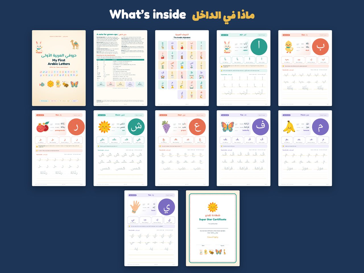 Grid of all pages included in the workbook