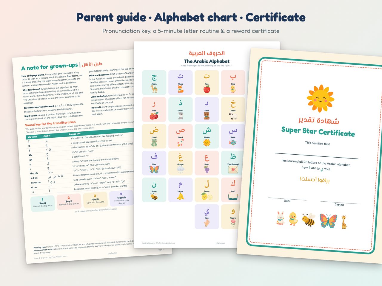 Parent guide, alphabet chart and completion certificate pages