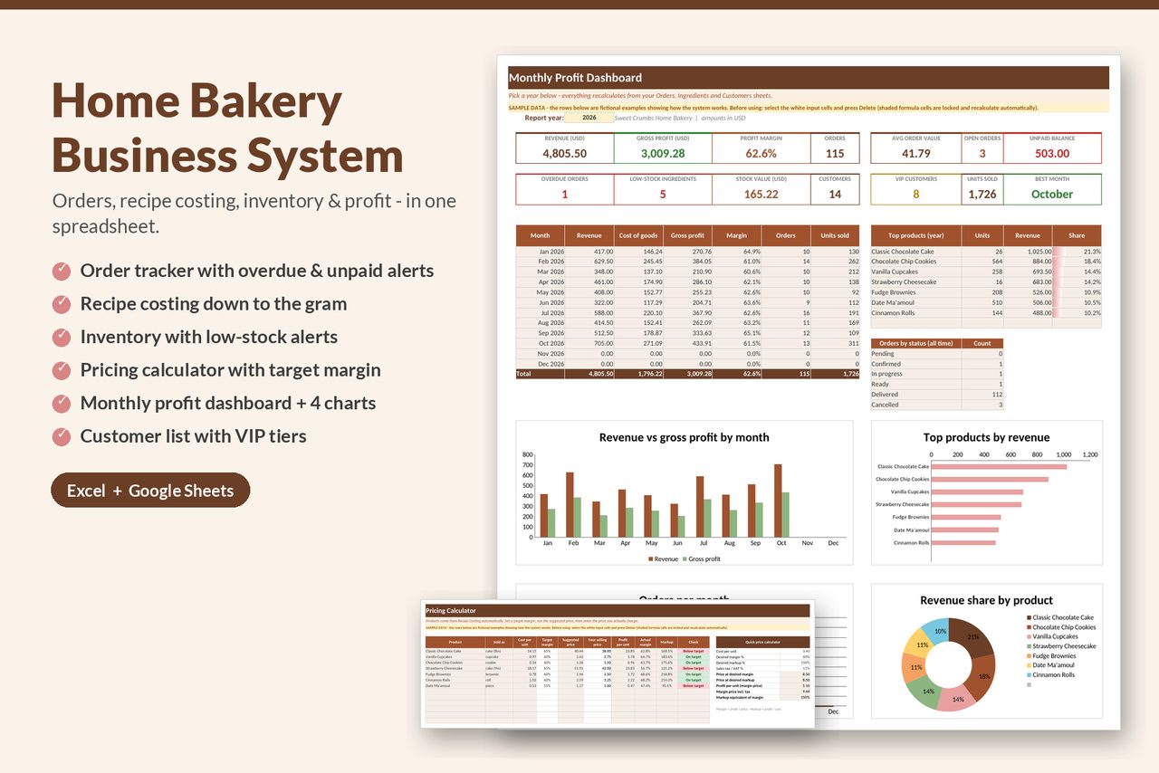 Home Bakery Business System cover with feature list and dashboard