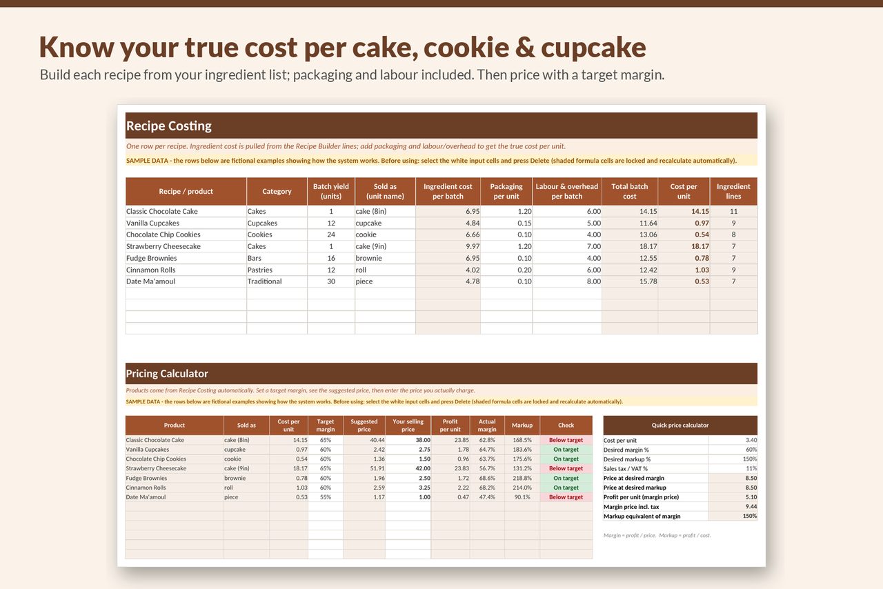 Recipe costing and pricing calculator sheets