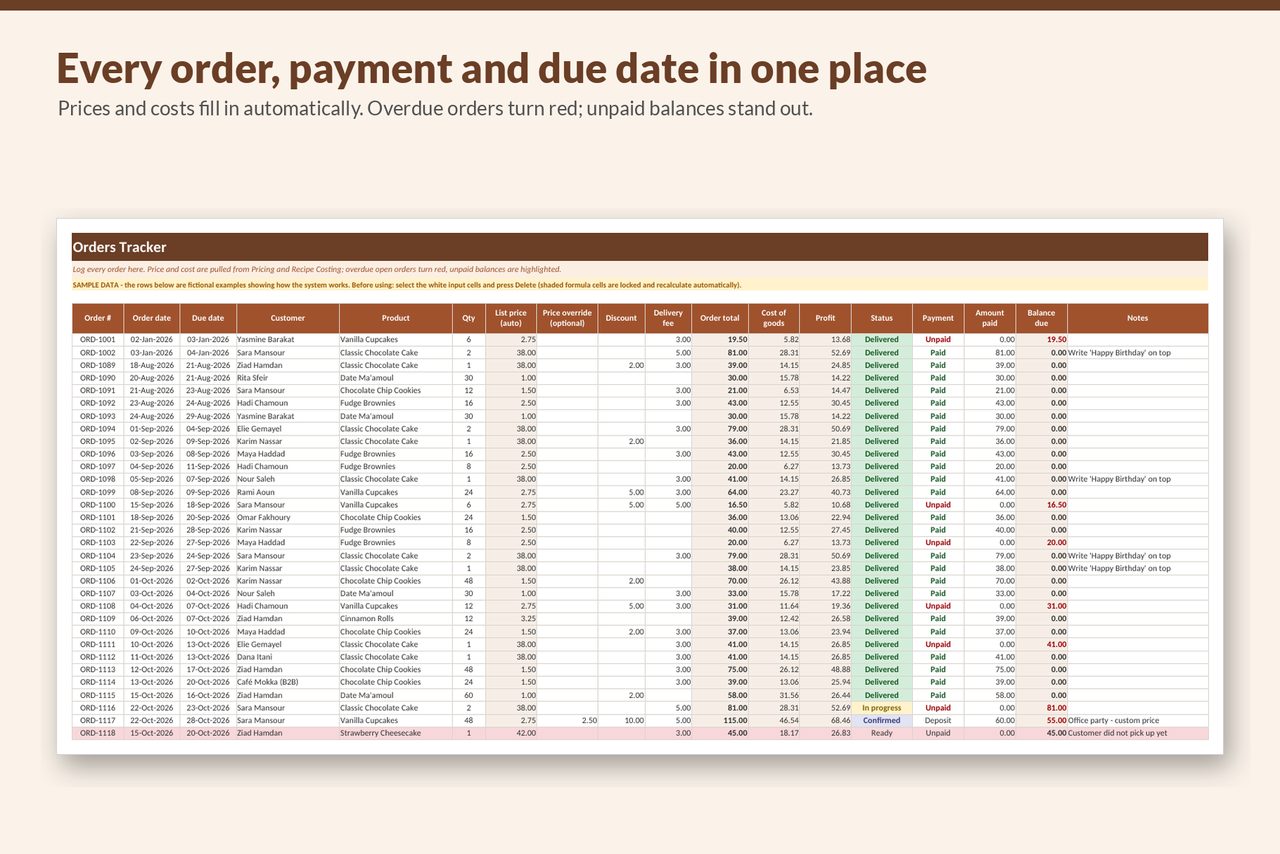 Orders tracker with overdue and unpaid highlights