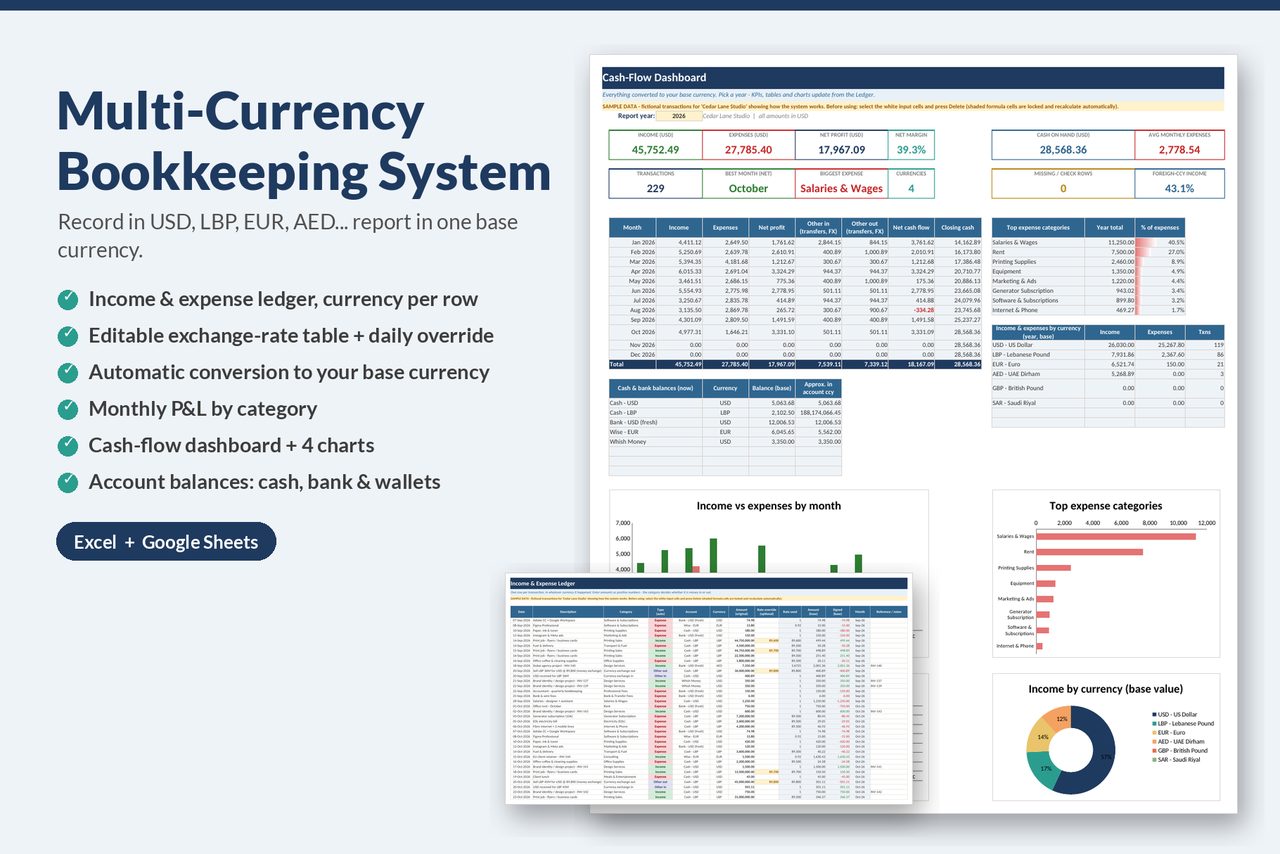 Multi-Currency Bookkeeping System cover