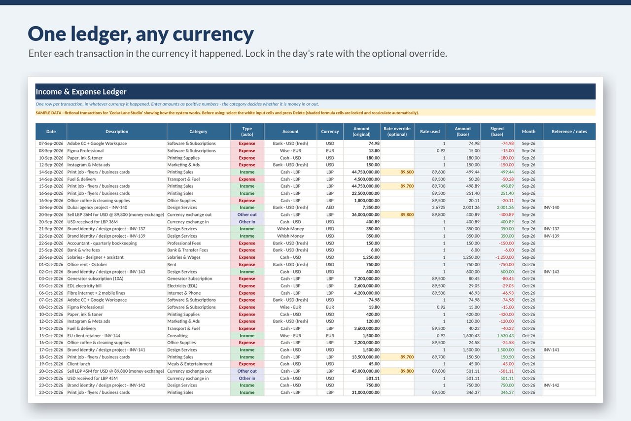 Ledger with a currency on every row